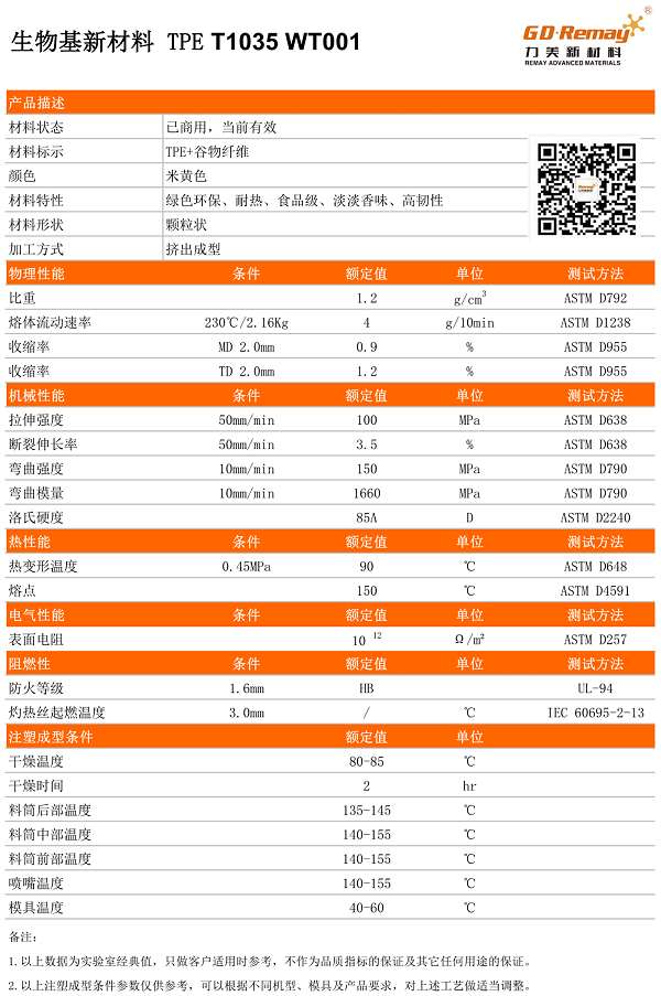 TPE谷物、TPE秸秆、TPE麦秆