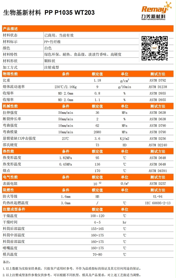 PP竹纤维物性表