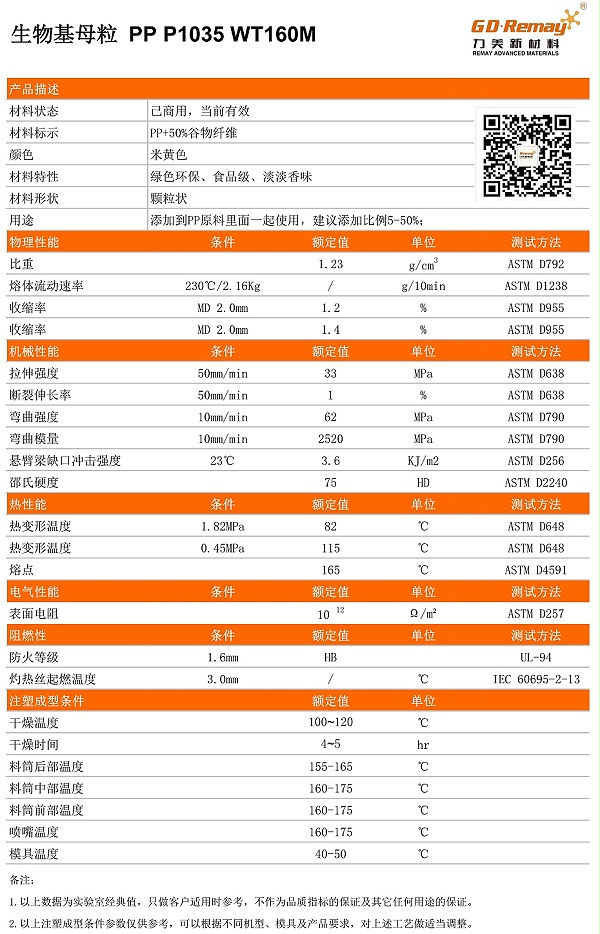 PP谷物纤维母粒物性表