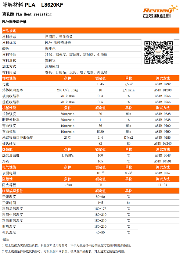 PLA咖啡渣