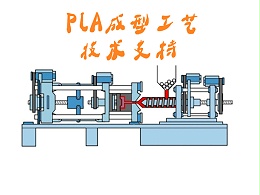 力美聚乳酸PLA制备技术支持