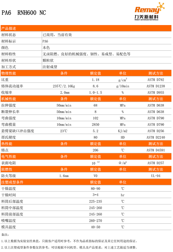 PA6无卤物性表