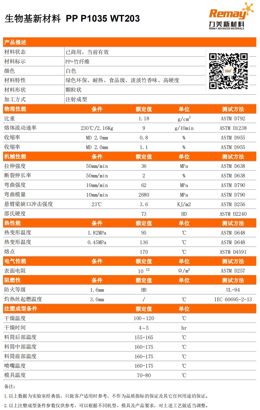 PP竹纤维物性表