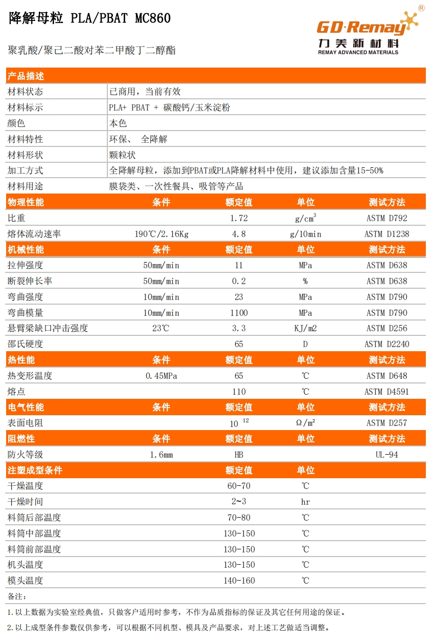 降解母粒MC860物性表