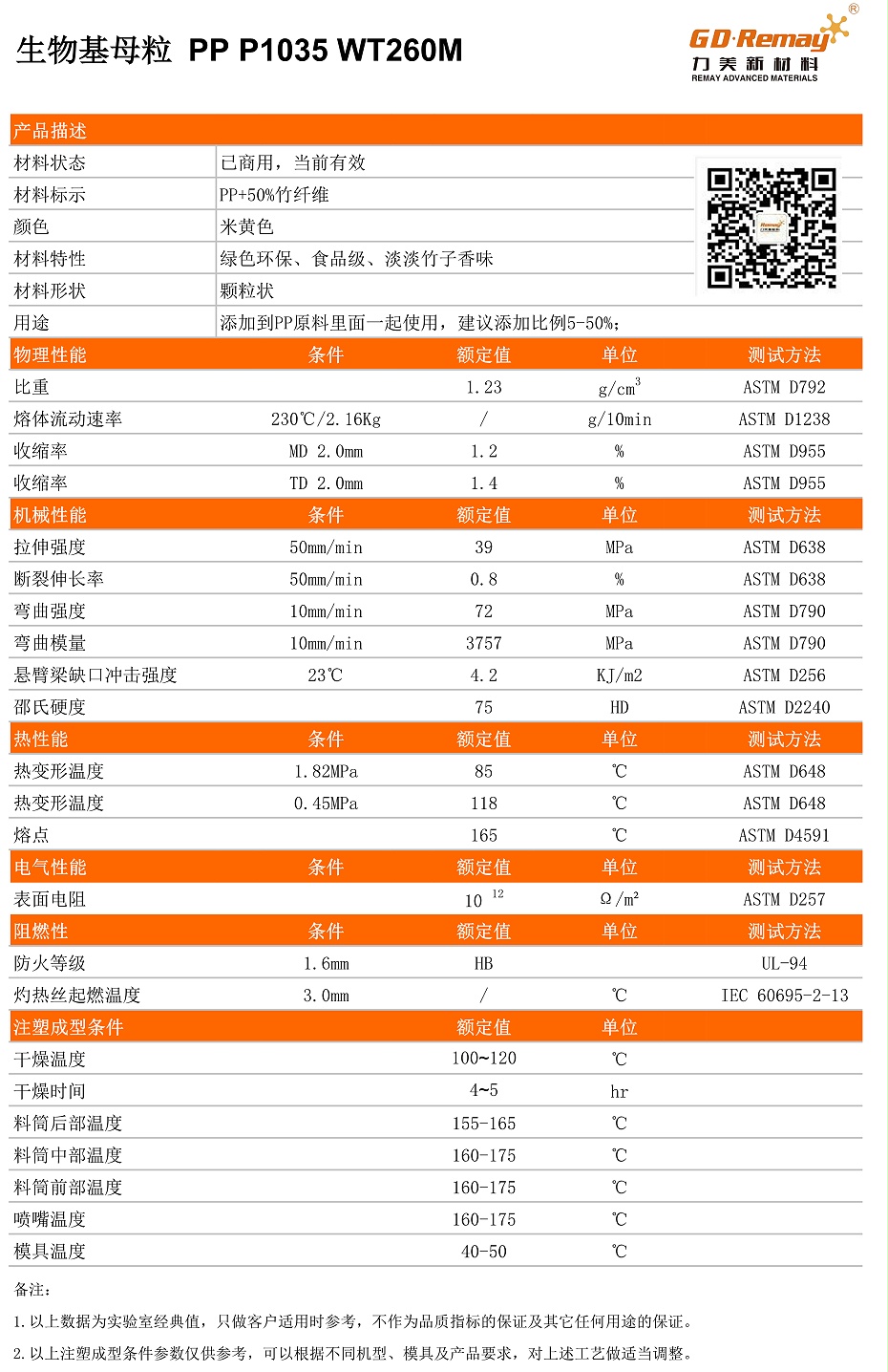 PP竹纤维母粒物性表