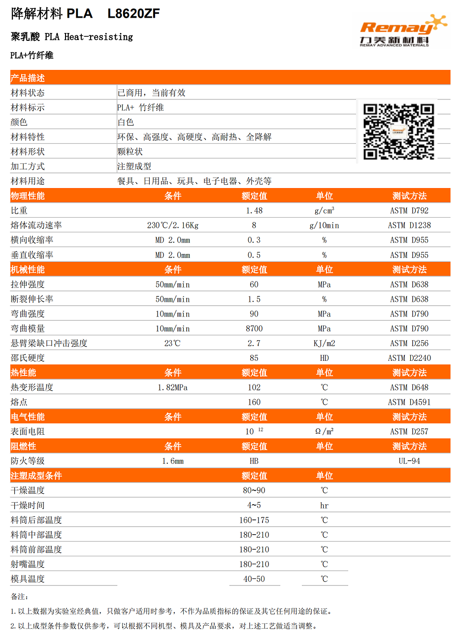 PLA竹纤维