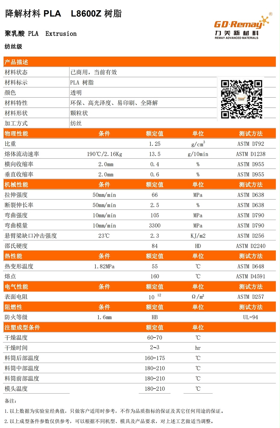 PLA纺丝级